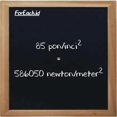 85 pon/inci<sup>2</sup> setara dengan 586050 newton/meter<sup>2</sup> (85 psi setara dengan 586050 N/m<sup>2</sup>)